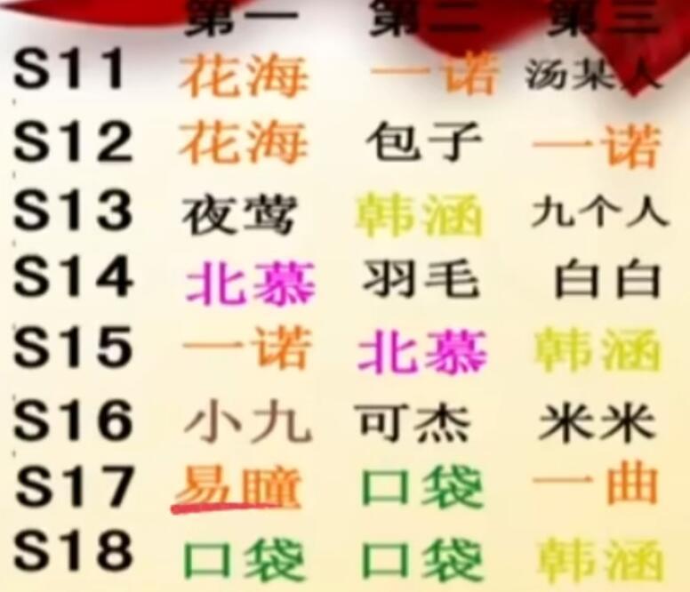 网络配图
