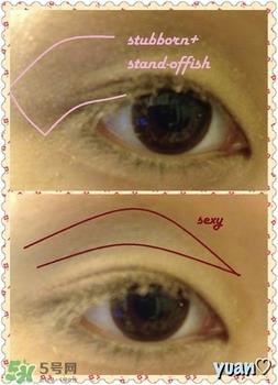 the balm眼影盘怎么用_使用方法图解