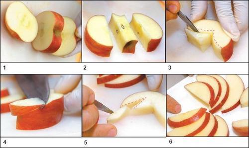 芭乐怎么切好看?芭乐怎么榨汁 芭乐怎么切好看?芭乐怎么榨汁