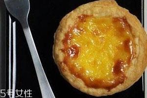 微波炉烤蛋挞用什么火 大火转中火 微波炉烤蛋挞用什么火 大火转中火