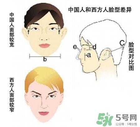 李敏镐的墨镜什么牌子?李敏镐墨镜同款 李敏镐的墨镜什么牌子?李敏镐墨镜同款