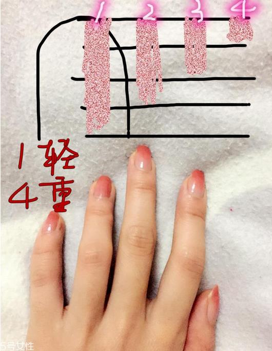 美甲渐变色的做法图解 渐变美甲怎么做教程图片 美甲渐变色的做法图解 渐变美甲怎么做教程图片