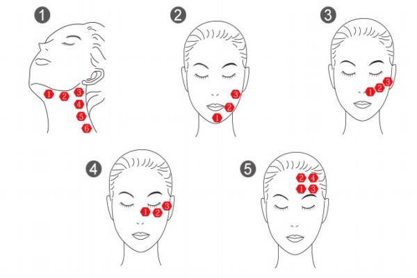 dr.arrivo宙斯美容仪使用方法 dr.arrivo宙斯多久用一次
