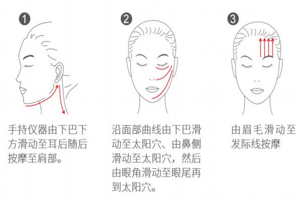 dr.arrivo宙斯美容仪使用方法 dr.arrivo宙斯多久用一次