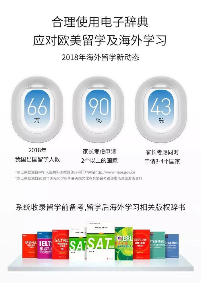 每日一问:学英语真的有那么难吗?