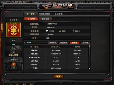 ​CF怎么刷荣誉点快（cf荣誉系统怎么进入)
