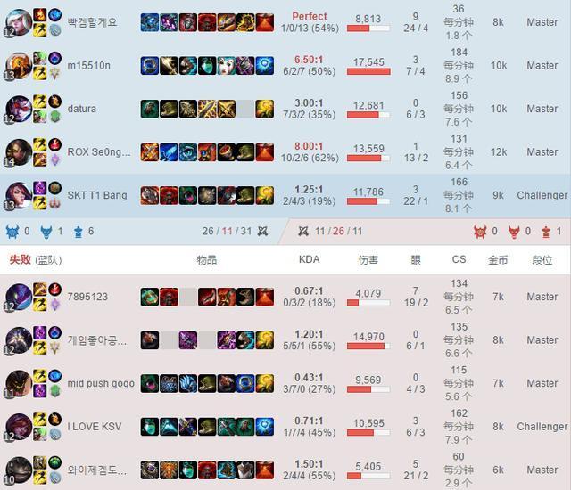 SKT.Bang为何叫“推推棒”他在得知中国玩家叫他推推棒时这样说