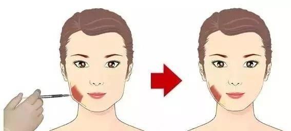 频繁打“瘦脸针”的女人，老了之后有什么变化？美容专家一语道破