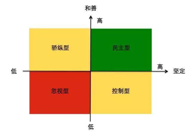 孩子的朋友圈长这样,爸爸妈妈你还管不管?