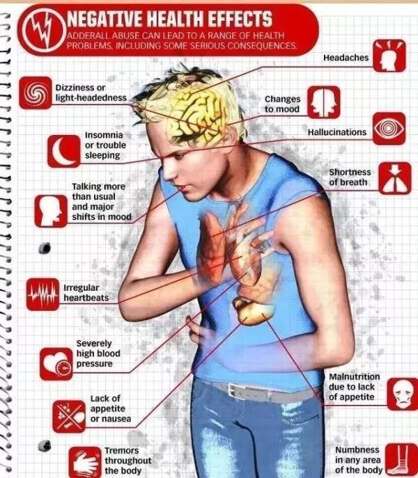 家长群疯传的“聪明药”,正在悄悄毁掉中国孩子