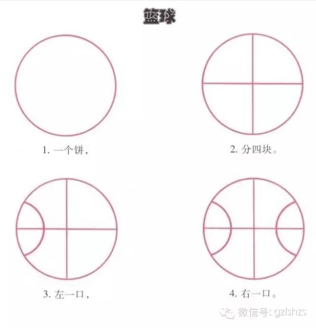 给老师们分享,幼儿园幼师简笔画系列——生活篇