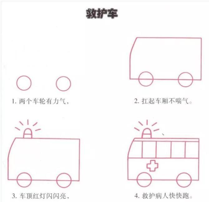 给老师们分享,幼儿园幼师简笔画系列——生活篇