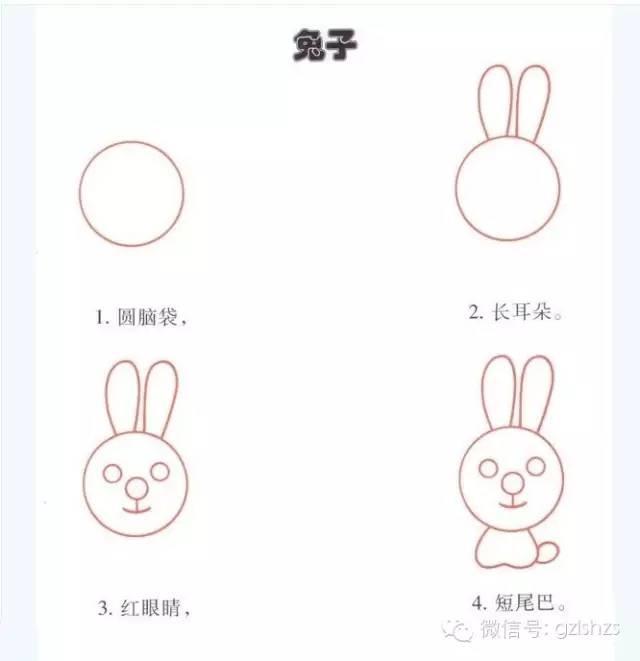 给老师们分享,幼儿园幼师简笔画系列——生活篇