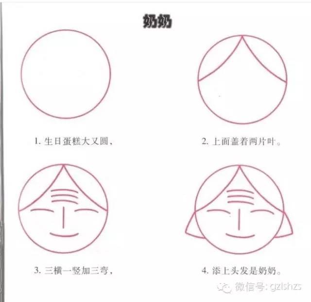 给老师们分享,幼儿园幼师简笔画系列——生活篇