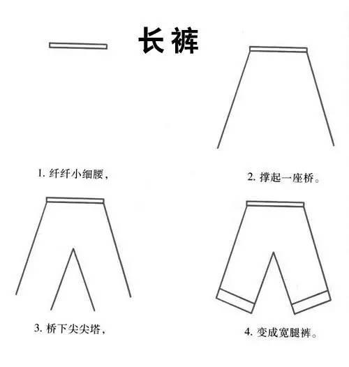 给老师们分享,幼儿园幼师简笔画系列——生活篇
