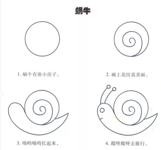 给老师们分享,幼儿园幼师简笔画系列——生活篇