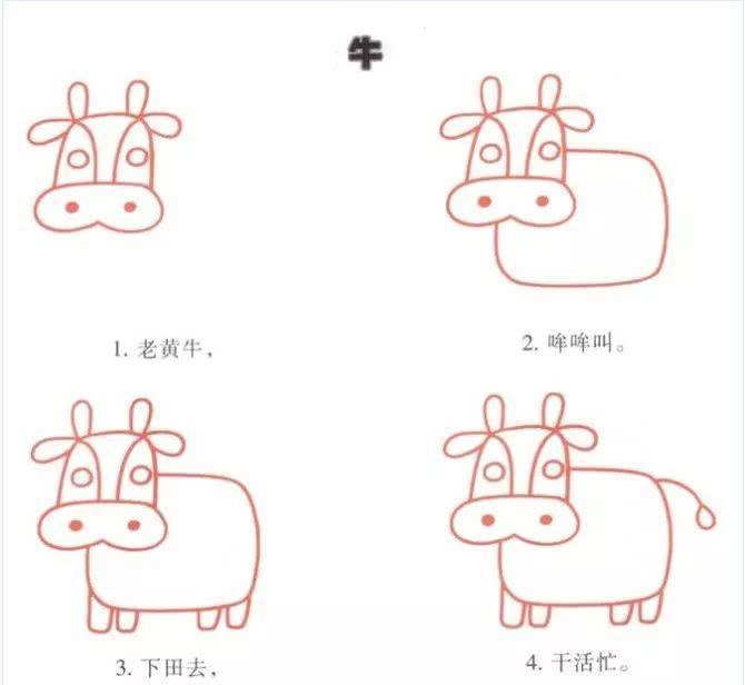 给老师们分享,幼儿园幼师简笔画系列——生活篇