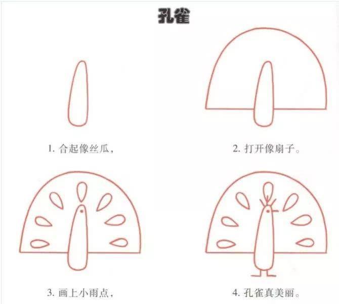 给老师们分享,幼儿园幼师简笔画系列——生活篇