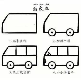 给老师们分享,幼儿园幼师简笔画系列——生活篇