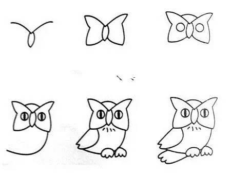 给老师们分享,幼儿园幼师简笔画系列——生活篇