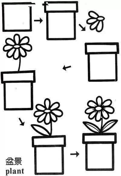 给老师们分享,幼儿园幼师简笔画系列——生活篇