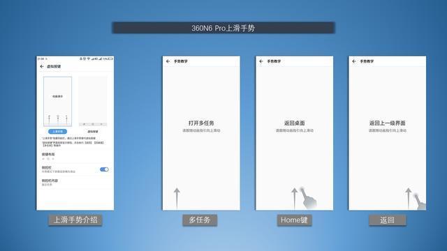 360N6 Pro系统差?不要人云亦云,为你还原方便快捷的360OS 3.0
