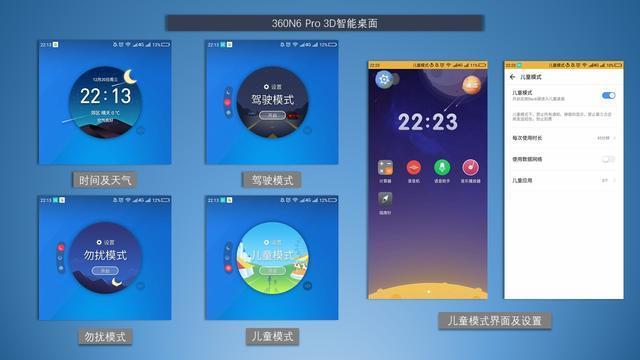 360N6 Pro系统差?不要人云亦云,为你还原方便快捷的360OS 3.0