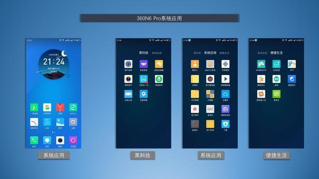 360N6 Pro系统差?不要人云亦云,为你还原方便快捷的360OS 3.0