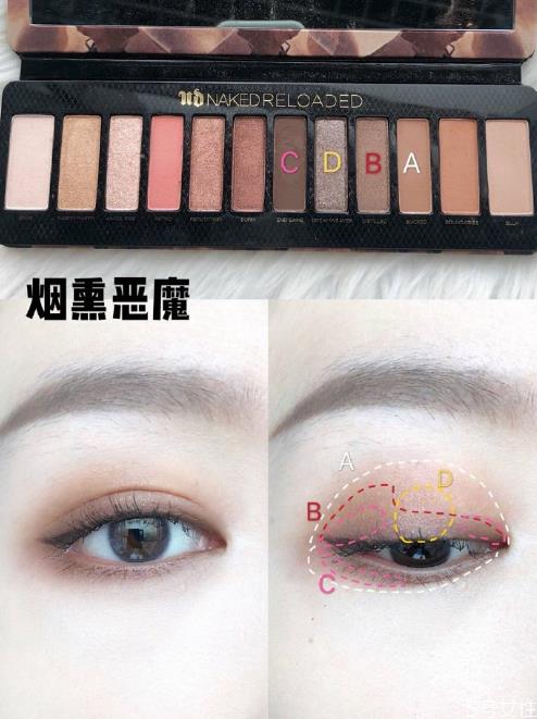 衰败城市眼影画法 衰败城市眼影配色画法 衰败城市眼影画法 衰败城市眼影配色画法