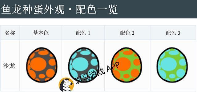 怪物猎人物语中文版蛋图鉴大全 气味、重量、颜色影响随机值