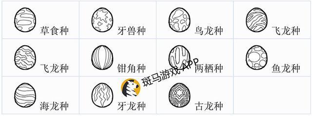 怪物猎人物语中文版蛋图鉴大全 气味、重量、颜色影响随机值