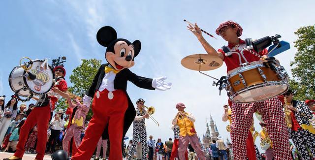 上海迪士尼学生票来啦,京东旅行全球首家线上发售!