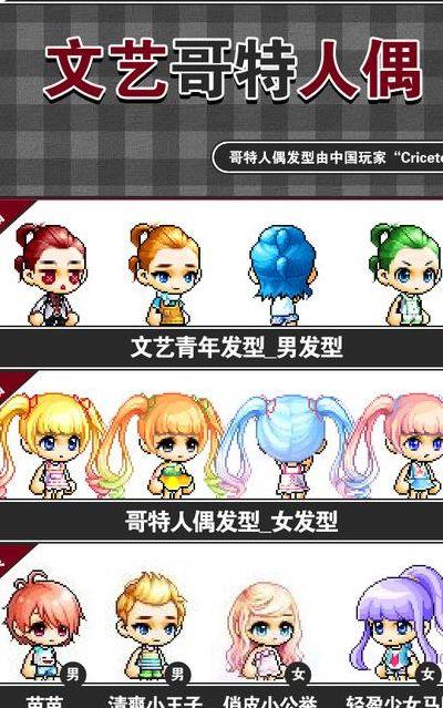 冒险岛人偶师的痕迹（冒险岛人偶的梦想回顾）