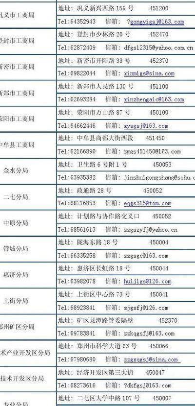 郑州电话区号（郑州电话区号多少）