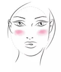 长脸型怎么打腮红?视觉上缩短脸型 长脸型怎么打腮红?视觉上缩短脸型