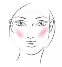 长脸型怎么打腮红?视觉上缩短脸型 长脸型怎么打腮红?视觉上缩短脸型