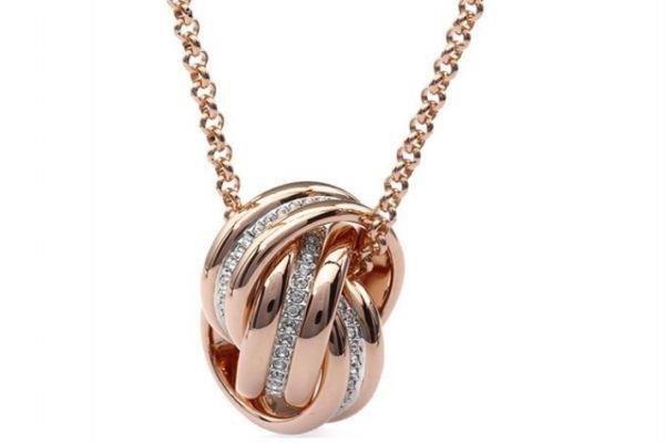 施华洛世奇的项链怎么样呢 施华洛世奇哪个国家的呢