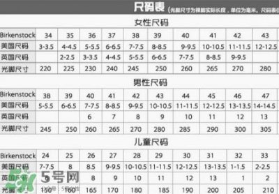 ​birkenstock鞋码偏大吗？勃肯鞋尺码怎么选？