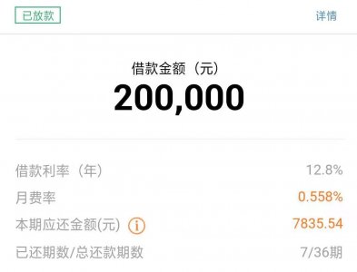 ​平安惠普的高息套路