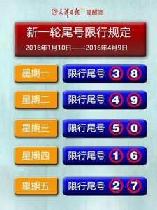 ​坐火车新规定 行李限重 打火机等有要求