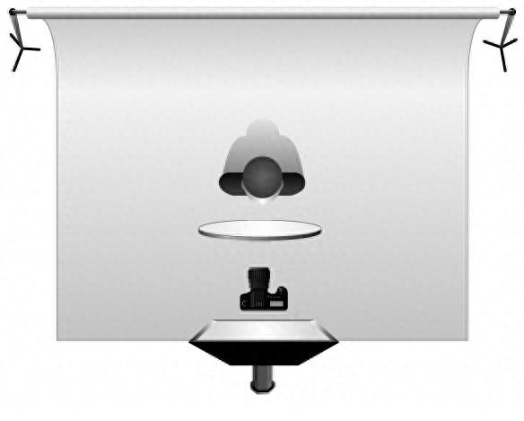 6种简单实用的人像布光方法，你一看就能懂