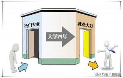 ​大学“冷门”专业-测绘专业