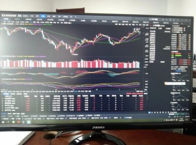 ​今日财经新闻节选