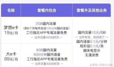 ​不换号：教你如何快速换成腾讯王卡或者蚂蚁宝卡