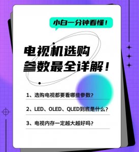 ​选购电视都要看哪些参数？代表啥意思？