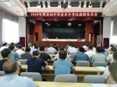 ​463分，5115人！费县高中学校招生情况公布