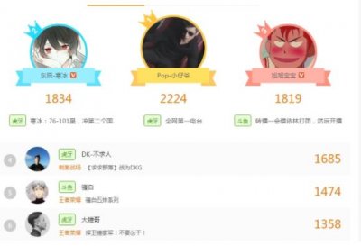 ​虎牙星盛典小仔爷淘汰心态后让位大表哥，孤影一哥地位不保？