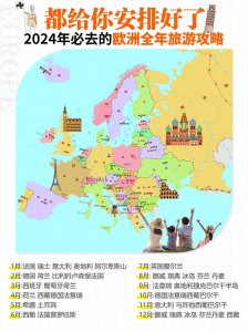 ​存下吧！！全年欧洲旅行攻略都给你安排好了