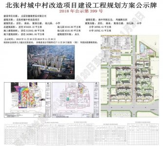 ​太原北张村、南堰城中村改造方案公示啦 要建幼儿园、小学等