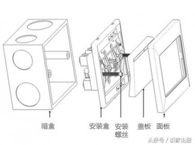 ​电路装修不求人，家用开关插座接线图汇总